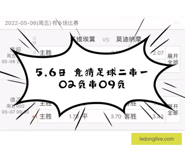 足球竞猜精选推荐 专业分析与精准预测助你轻松赢得每一场比赛