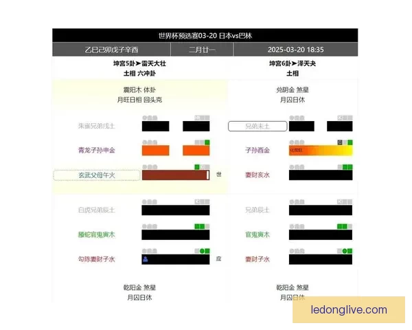 基于数据分析与球队状态评估的世界杯竞猜胜负精准预测策略指南版